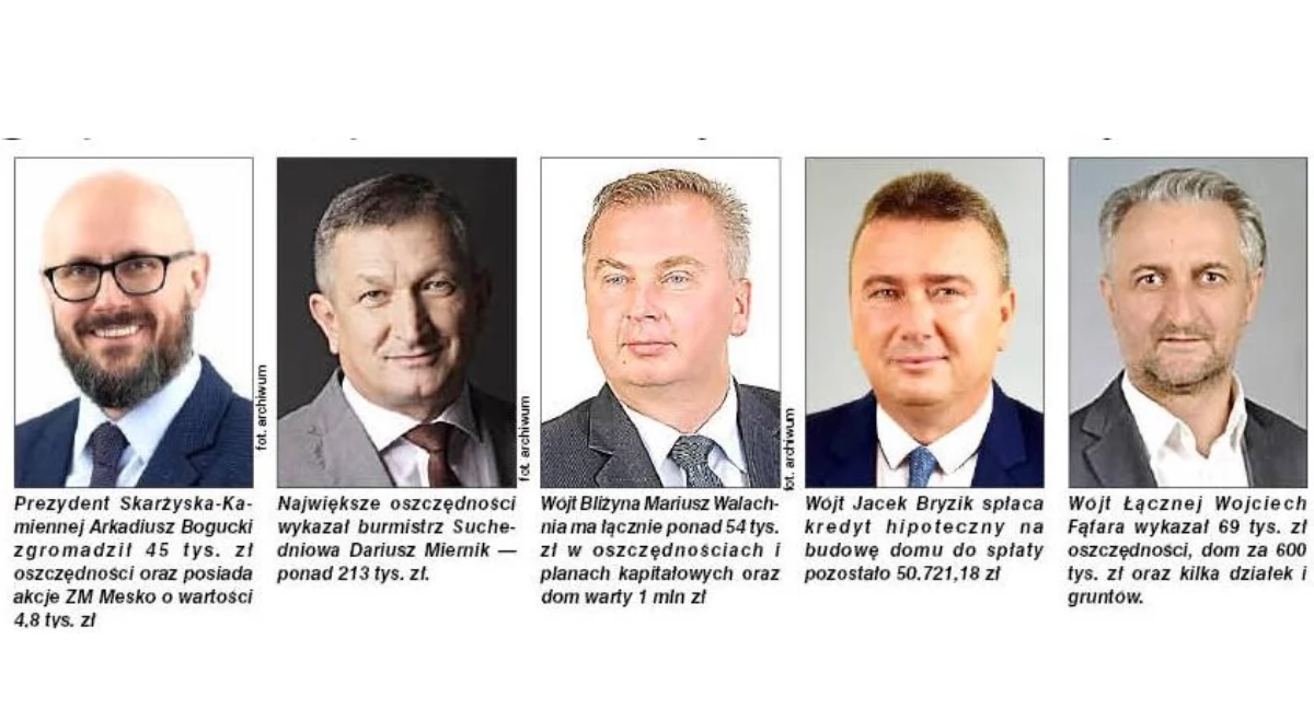 Samorządowcy , Zarobki działki samochody kredyty wyglądaja majątki włodarzy powiatu skarżyskiego - zdjęcie, fotografia