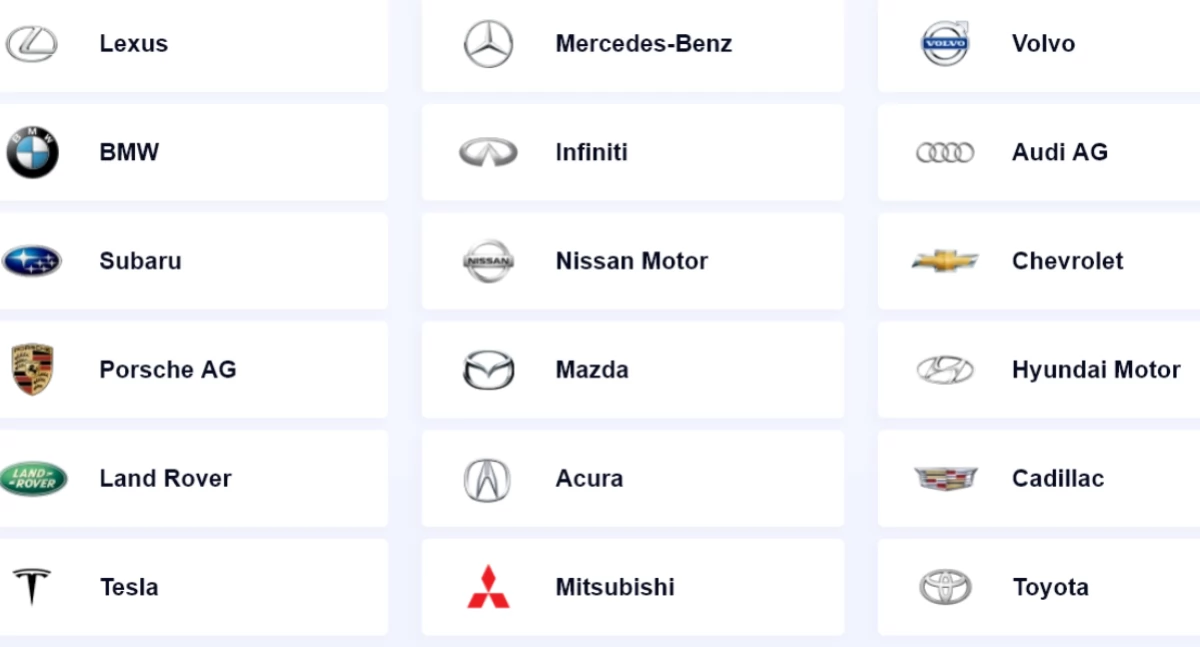 Materiały promocyjne, Główne rodzaje silników samochodowych krótki przegląd - zdjęcie, fotografia