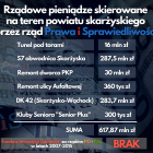 Fotka nr 4 z 17