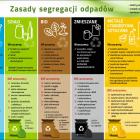 zdjęcie nr 2