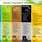 zdjęcie nr 1