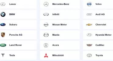 Główne rodzaje silników samochodowych: krótki przegląd